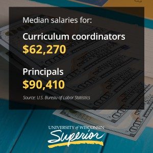 Medium salary for curriculum coordinators and principals